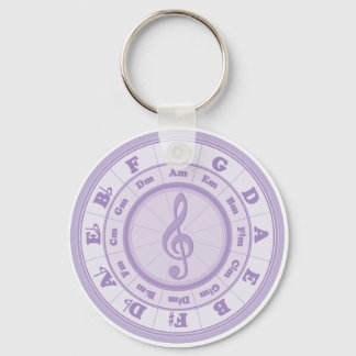 Purple Circle of Fifths Keychain