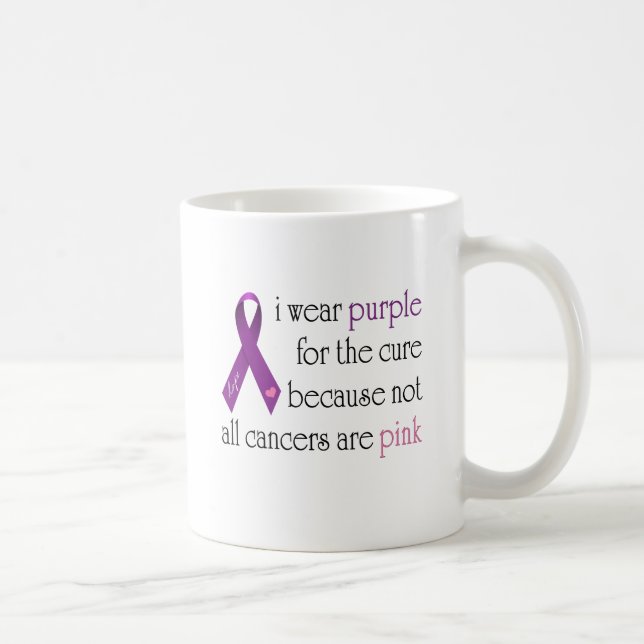 Purple for the Cure Coffee Mug (Right)
