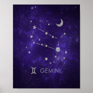 Purple Gemini Zodiac   Cosmic Astrology Horoscope Poster