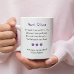 Purple Hearts Will You Be My Godmother Photo Coffee Mug<br><div class="desc">Ask that special woman in your life to be your child's godmother with this personalized godmother proposal coffee mug. Customize this adorable purple hearts mug with a photo of your child and their name.</div>