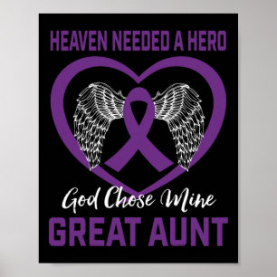 Purple In Memory Of Great Aunt Pancreatic Cancer A Poster