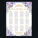 Purple Lilac Floral Gold Quinceañera Seating Chart<br><div class="desc">Personalize this lovely seating chart sign poster with your own wording easily and quickly. Simply click the Edit Using Design Tools button to further edit the text, wording, font style, font size, font colour, add more text, move or remove some images. The butterflies and crown are movable, resizable, multipliable and...</div>