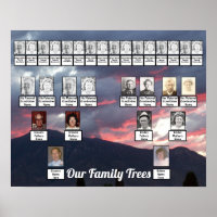 Purple Mountain Sunset Photo United Family Trees 