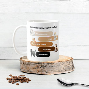 Purrfect Brew Cat Mug – Pick Your Feline Flavour!