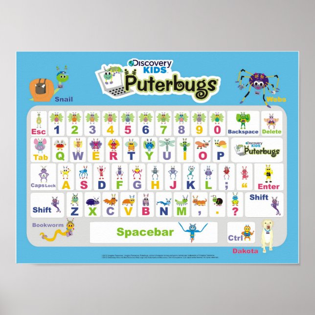 Puterbugs Keyboard Poster (Front)