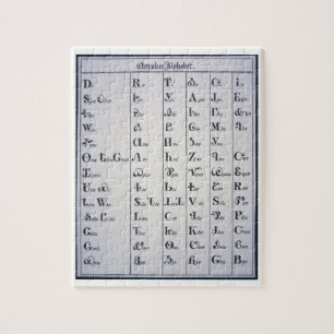 Puzzle Alphabet cherokee, développé en 1821 (copie)