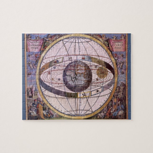 Puzzle Antique système solaire Ptolémaïque, Andreas Cella (Horizontal)