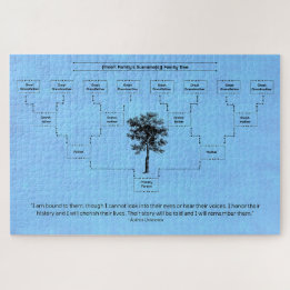 Puzzle Arbre familial contemporain : bleu