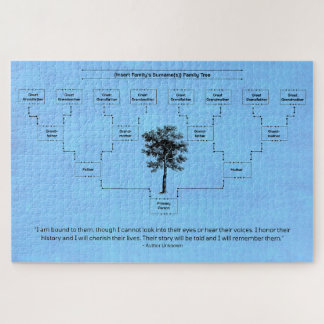 Puzzle Arbre familial contemporain : bleu