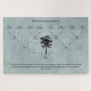 Puzzle Arbre familial contemporain : gris-vert
