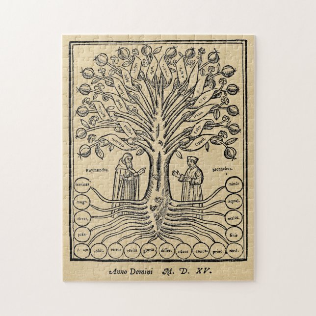 Puzzle Arbre médiéval des sciences (Vertical)
