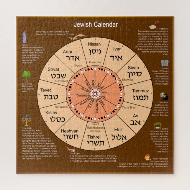 Puzzle Calendrier juif (Vertical)