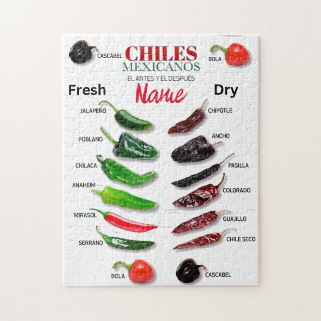 Puzzle Chiles Fresh and Dry Thunder_Cove (Vertical)