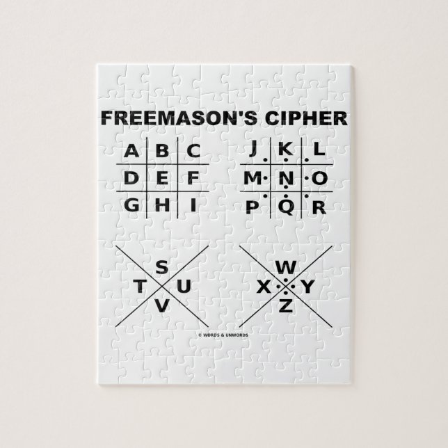 Puzzle Cipher de Freemason (Cryptographie) (Vertical)