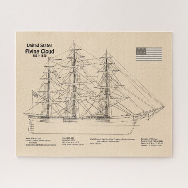 Puzzle Clipper Ship Floud - Plan d'expédition SD (Horizontal)