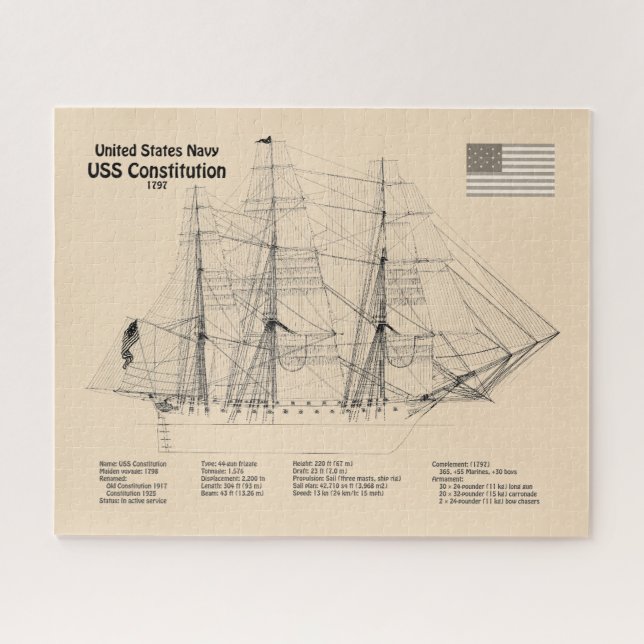 Puzzle Constitution américaine - Plan directeur des navir (Horizontal)