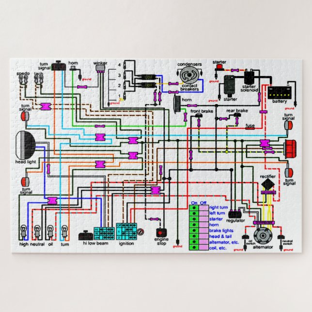 Puzzle Diagramme de câblage de moto (Horizontal)