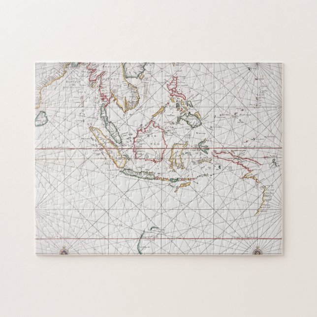 Puzzle Diagramme de mer à l'est de l'Inde | Indonésie (Horizontal)