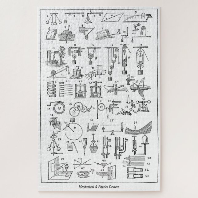 Puzzle Dispositifs mécaniques et physiques ~ Cyclopaedia  (Vertical)