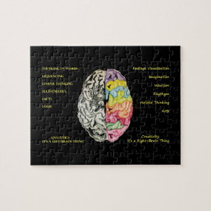 Puzzle du cerveau droit gauche