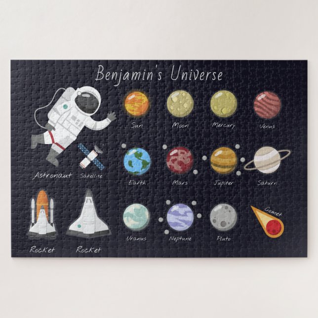 Puzzle Enfants Planètes Astronaut Monogramme Texte Univer (Horizontal)