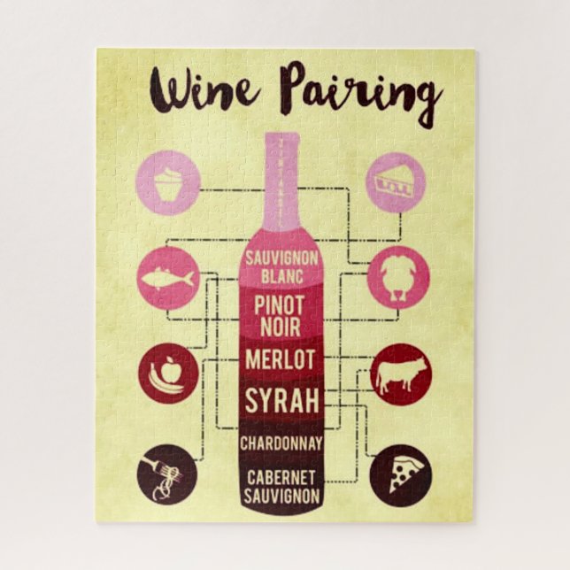 Puzzle Guide d'appariement des vins Amusement des aliment (Vertical)