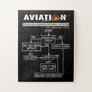 Puzzle Guide de tir sur les problèmes de l'avion pilote a