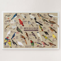 Illustration de l'Atlas vintage des oiseaux du Jap
