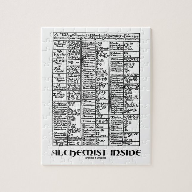 Puzzle Intérieur d'alchimiste (Tableau d'alchimie) (Vertical)