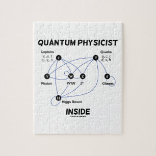 Puzzle Intérieur de physicien de Quantum (boson de Higgs