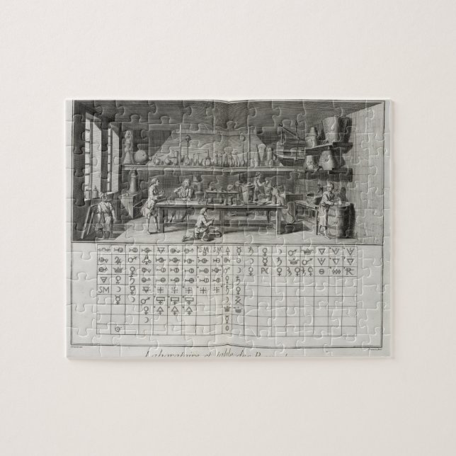 Puzzle Laboratoire et table scientifiques des signes (Horizontal)