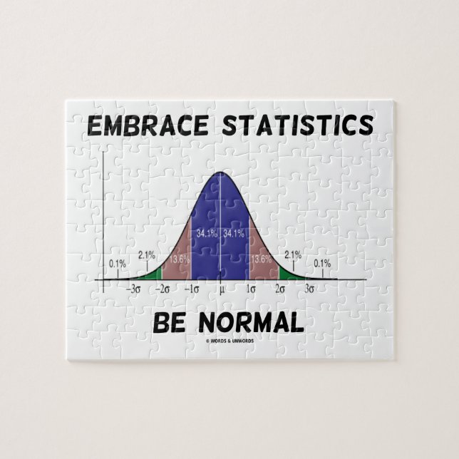 Puzzle Les statistiques d'acceptation doivent être normal (Horizontal)
