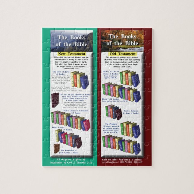 Puzzle Livres de la bible (Vertical)