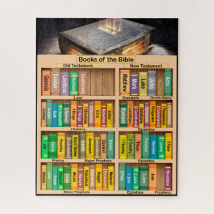 Puzzle Livres de la Bible
