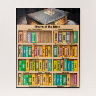 Puzzle Livres de la Bible