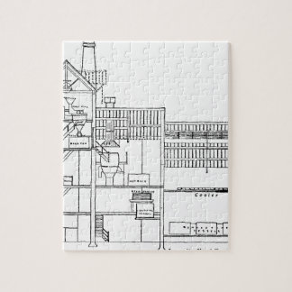 Puzzle Modèle de brasserie
