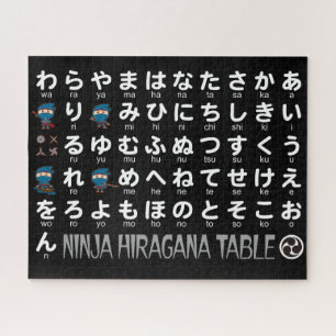 Puzzle Ninja Boy Japanese Hiragana Table