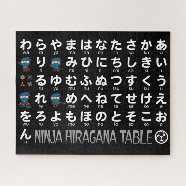 Puzzle Ninja Boy Table japonaise Hiragana (Horizontal)
