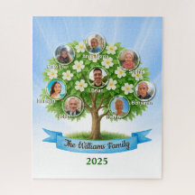 Noms de l'arbre généalogique en floraison Activité