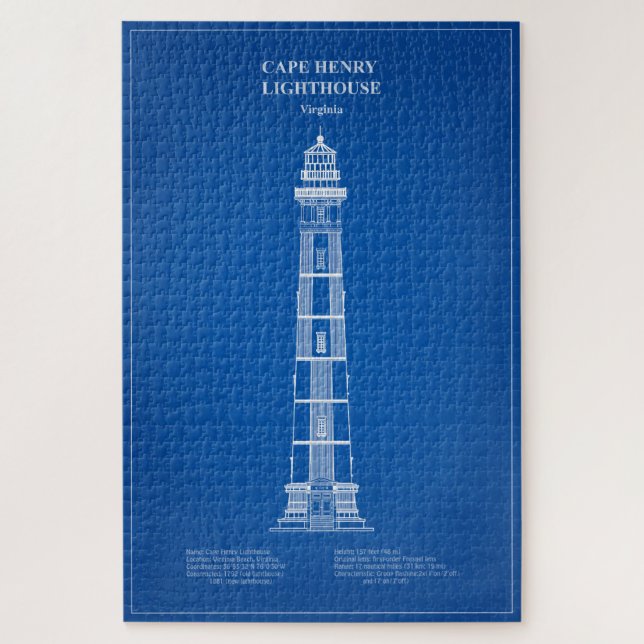 Puzzle Phare de Cape Henry - Virginie - AD (Vertical)