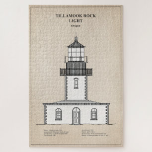 Puzzle Phare de Tillamook Rock - Oregon - SBD
