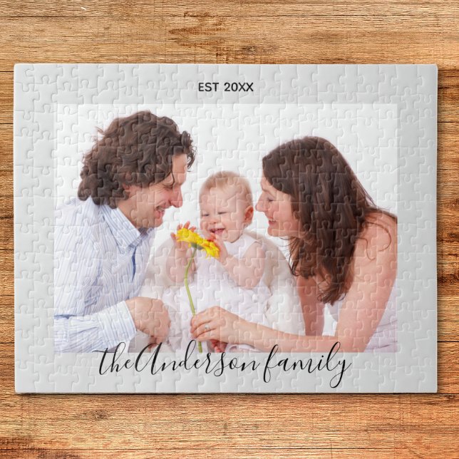 Puzzle Photo de famille personnalisée (Créateur téléchargé)