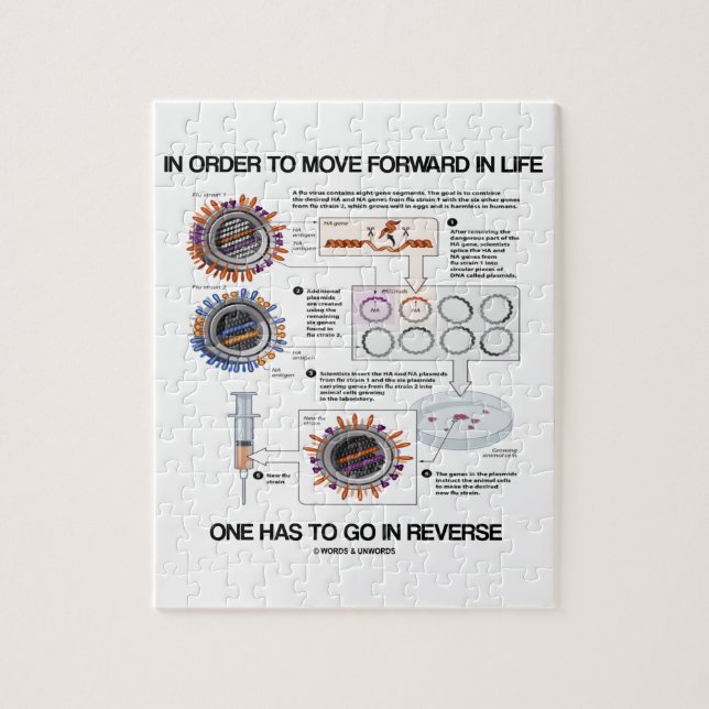 Puzzle Pour Aller De L'Avant Dans La Vie Aller À L'Humour (Vertical)