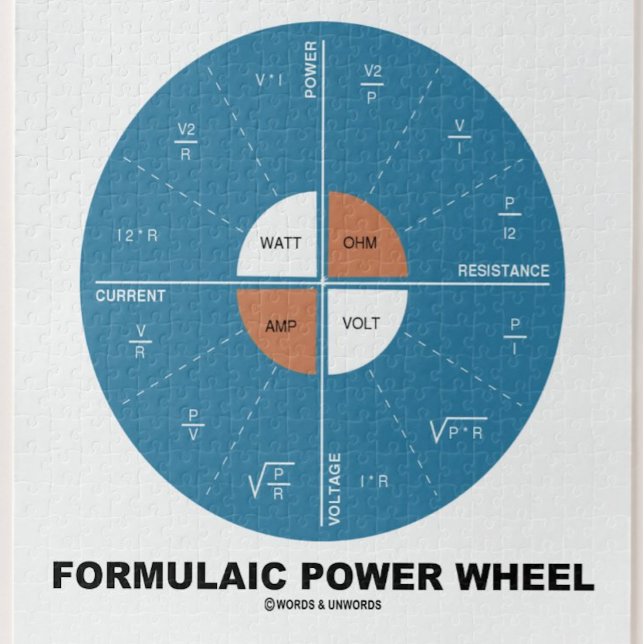 Puzzle Roue de puissance formule (équations de physique) (Physicists and physics teachers will enjoy this jigsaw puzzle featuring the "Formulaic Power Wheel".)