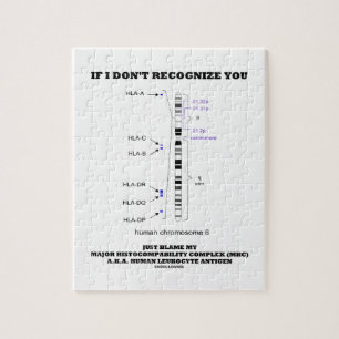 Puzzle Si je ne reconnais pas vous blâmez juste ma