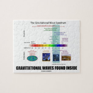 Puzzle Spectre intérieur trouvé de vagues de la gravité