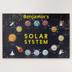 Puzzle Système solaire pour enfants Monogramme Voie Lacté