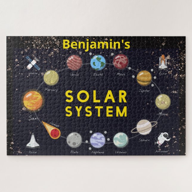 Puzzle Système solaire pour enfants Monogramme Voie Lacté (Horizontal)