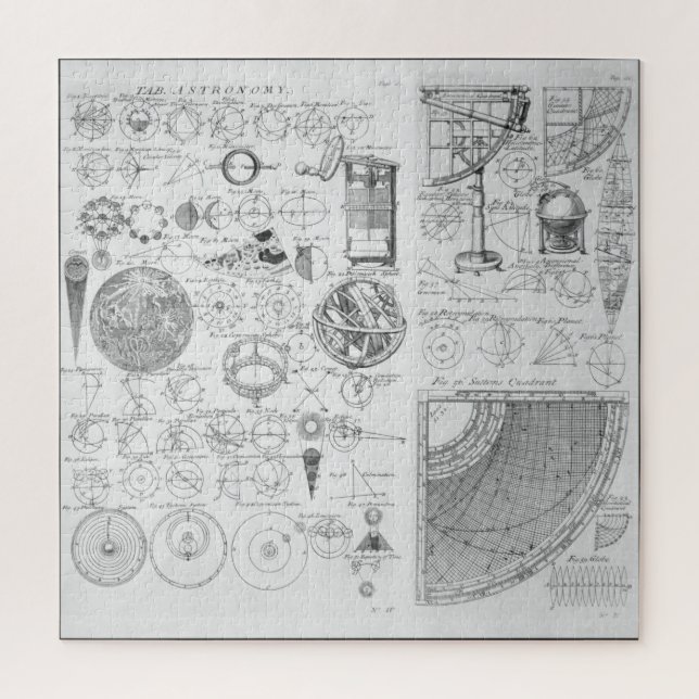 Puzzle Table d'astronomie ~ Cyclopaedia ~ Chambre Ephraïm (Vertical)