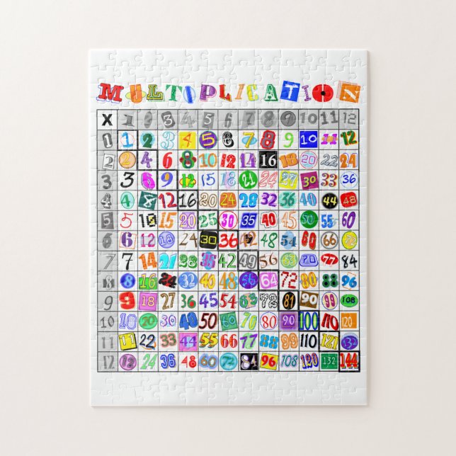 Puzzle Table de multiplication colorée amusante (Vertical)